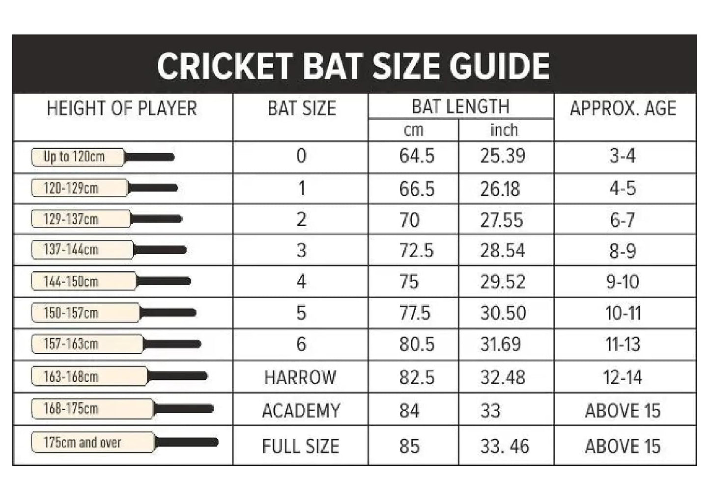 GM Rival 404 English Willow Cricket Bat